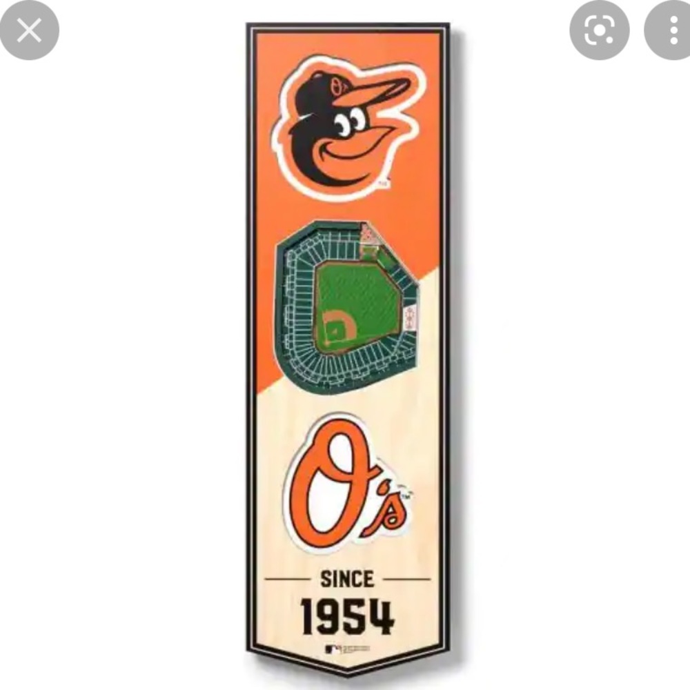 Baltimore Orioles MLB 3D Stadium View Wall Art 6x19